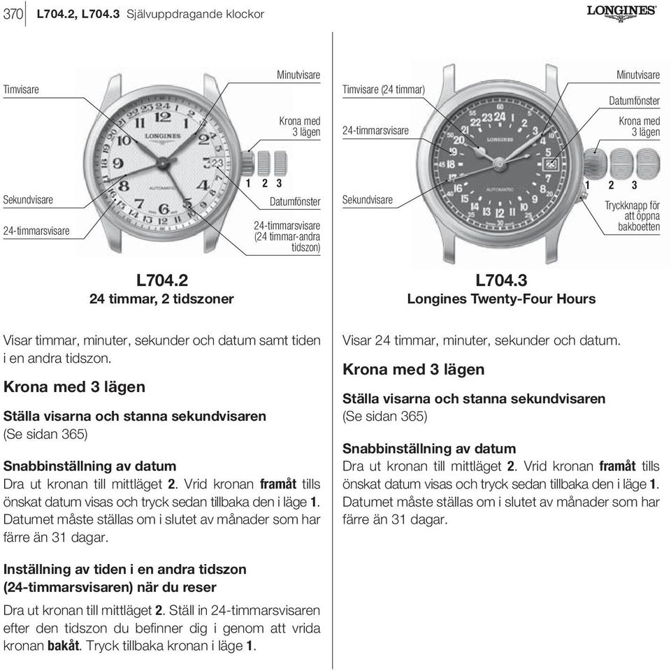öppna bakboetten Visar timmar, minuter, sekunder och datum samt tiden i en andra tidszon. L704.2 24 timmar, 2 tidszoner Snabbinställning av datum Dra ut kronan till mittläget 2.