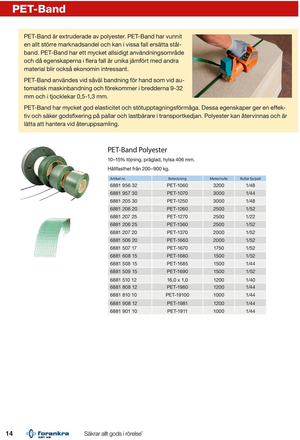 PET-Band användes vid såväl bandning för hand som vid automatisk maskinbandning och förekommer i bredderna 9-32 mm och i tjocklekar 0,5-1,3 mm.