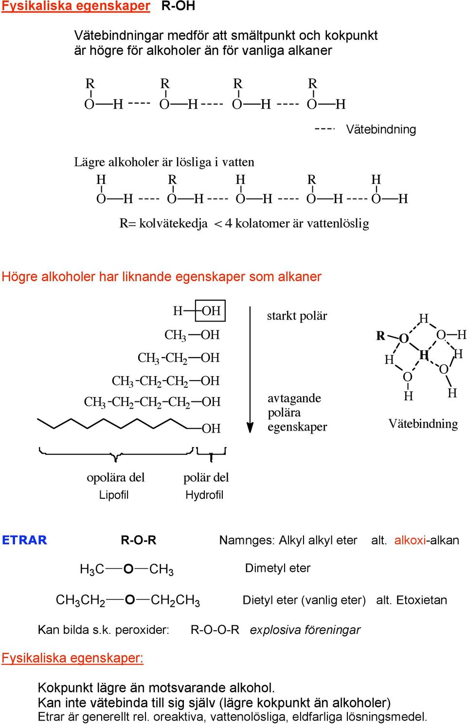 ydrofil ETA -- amnges: Alkyl alkyl eter alt. alkoxi-alkan 3 3 3 2 2 3 Dimetyl eter Dietyl eter (vanlig eter) alt. Etoxietan Kan bilda s.k. peroxider: --- explosiva föreningar Fysikaliska egenskaper: Kokpunkt lägre än motsvarande alkohol.