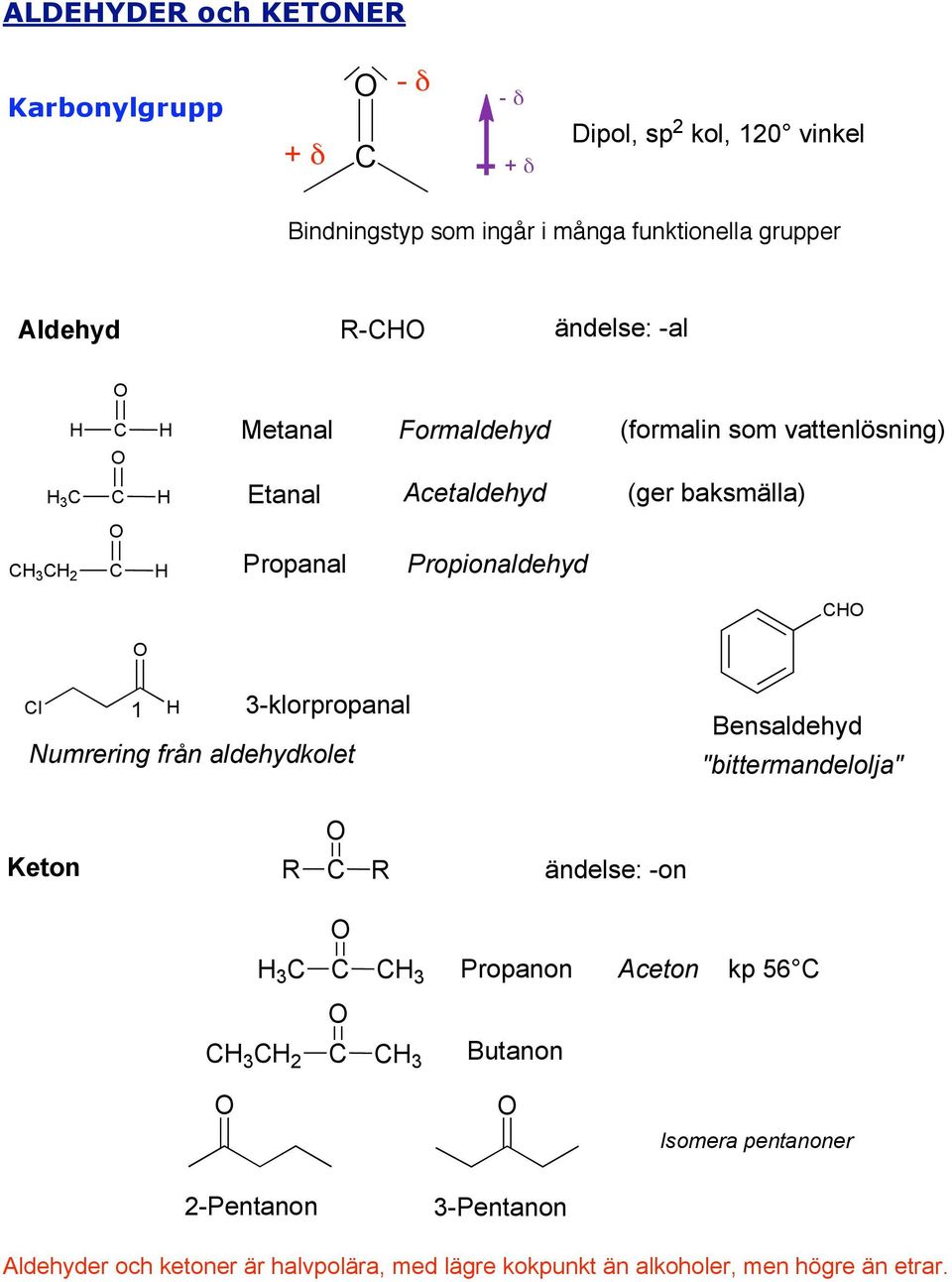 Dipol, sp 2 kol, 120 vinkel Bindningstyp som ingår i många funktionella grupper Aldehyd - ändelse: -al Metanal Formaldehyd
