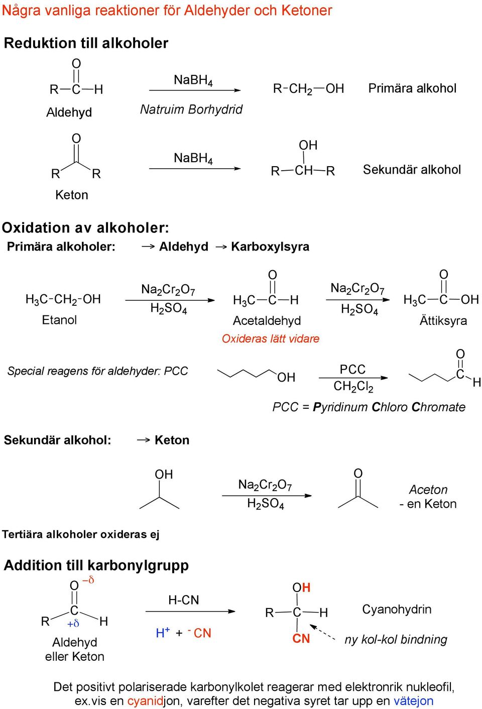 Karboxylsyra a 2 r 2 7 3 2 2 S 4 Etanol Special reagens för aldehyder: P 3 Acetaldehyd xideras lätt vidare a 2 r 2 7 2 S 4 P 2 l 2 3 Ättiksyra P = Pyridinum hloro hromate