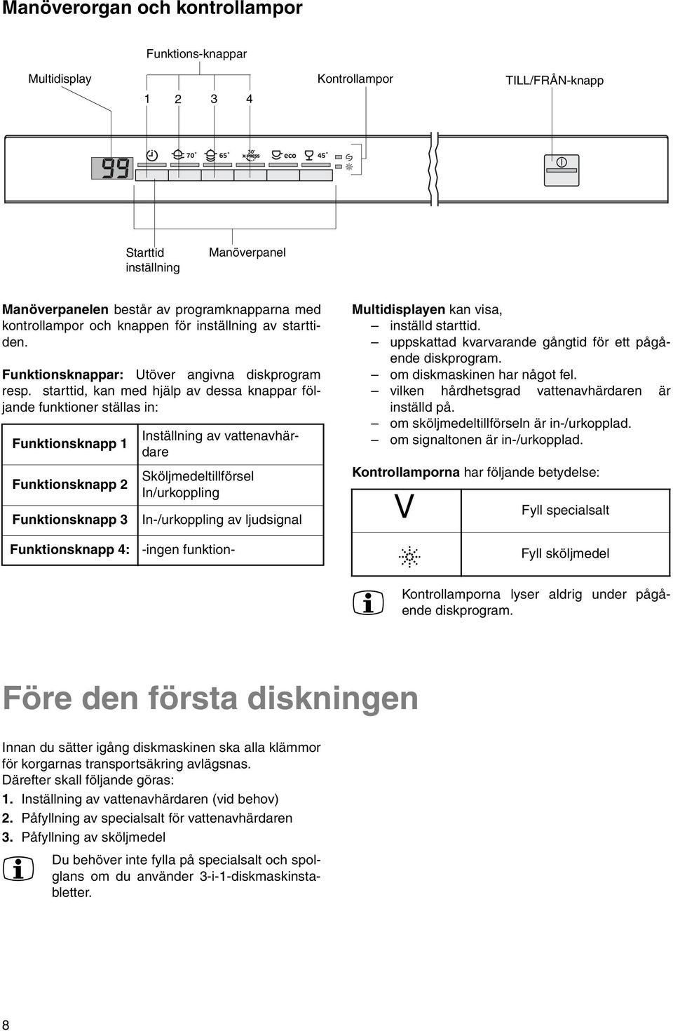 starttid, kan med hjälp av dessa knappar följande funktioner ställas in: Funktionsknapp 1 Funktionsknapp 2 Funktionsknapp Funktionsknapp 4: Inställning av vattenavhärdare Sköljmedeltillförsel