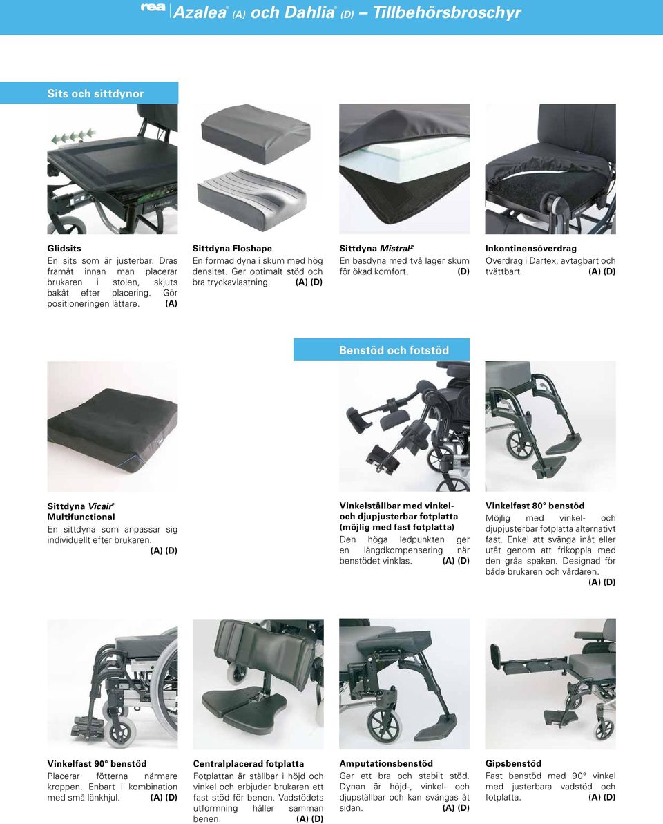 Inkontinensöverdrag Överdrag i Dartex, avtagbart och tvättbart. Benstöd och fotstöd Sittdyna Vicair Multifunctional En sittdyna som anpassar sig individuellt efter brukaren.