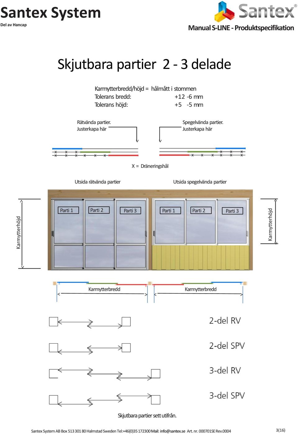 Justerkapa här X = Dräneringshål Utsida rätvända partier Utsida spegelvända partier < < Parti 1 Parti 2 Parti 3 Parti 1 Parti 2 Parti 3