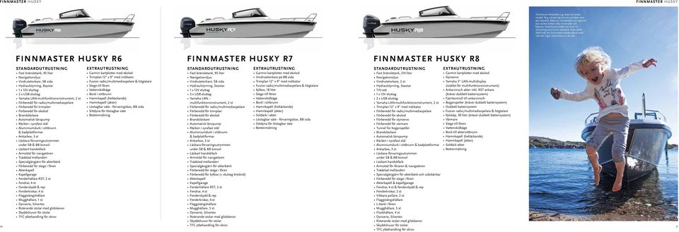 Kolla därför alltid med din Finnmaster-återförsäljare exakt vad som ingår i leveransen av din båt.