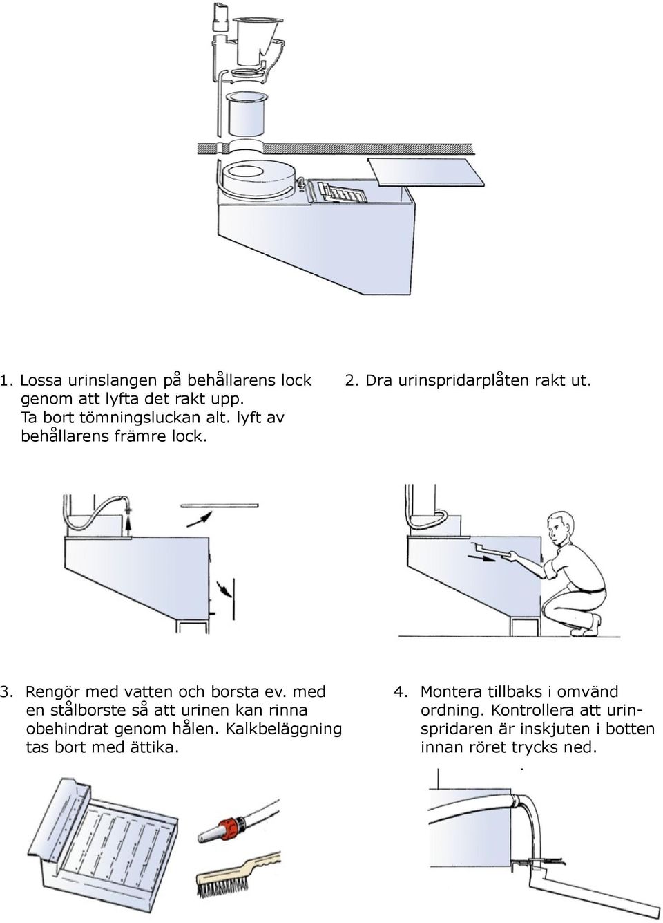 Montera tillbaks i omvänd en stålborste så att urinen kan rinna ordning.