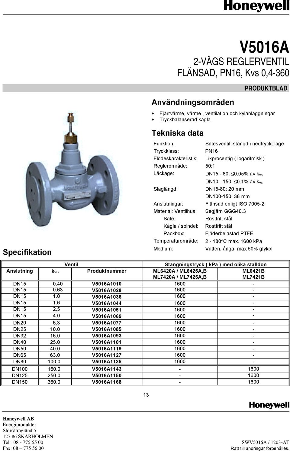 1% av k vs DN15-80: 20 mm DN100-150: 38 mm Anslutningar: Flänsad enligt ISO 7005-2 Material: Ventilhus: Segjärn GGG40.