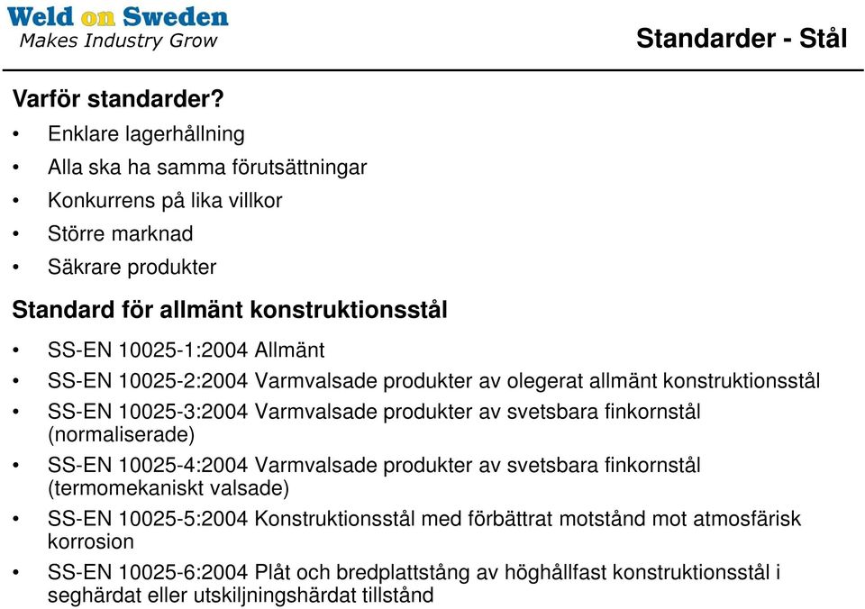 10025-1:2004 Allmänt SS-EN 10025-2:2004 Varmvalsade produkter av olegerat allmänt konstruktionsstål SS-EN 10025-3:2004 Varmvalsade produkter av svetsbara finkornstål