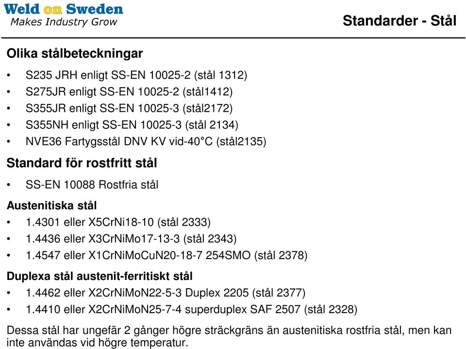 4436 eller X3CrNiMo17-13-3 (stål 2343) 1.4547 eller X1CrNiMoCuN20-18-7 254SMO (stål 2378) Duplexa stål austenit-ferritiskt stål 1.