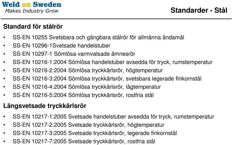 finkornstål SS-EN 10216-4:2004 Sömlösa tryckkärlsrör, lågtemperatur SS-EN 10216-5:2004 Sömlösa tryckkärlsrör, rostfria stål Längsvetsade tryckkärlsrör SS-EN 10217-1:2005 Svetsade handelstuber