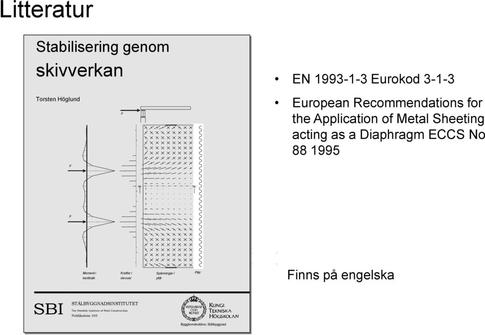 F Moment i kantbalk Krafter i skruvar Spänningar i plåt Plåt Finns på engelska