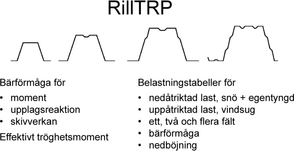 Belastningstabeller för nedåtriktad last, snö +