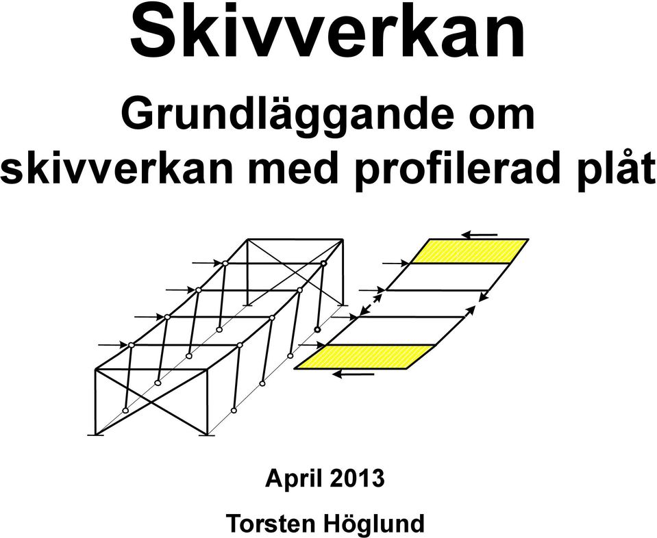 skivverkan med