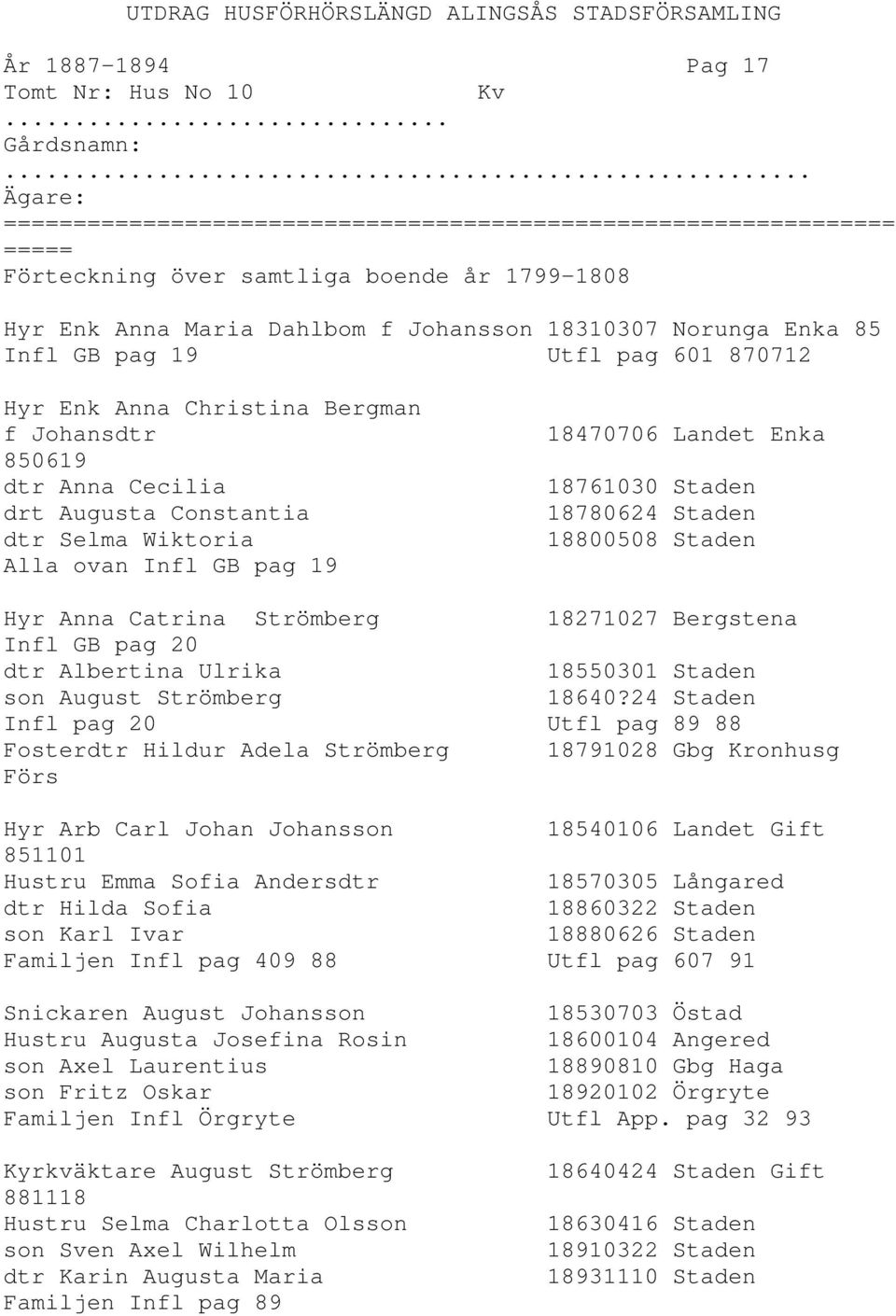 850619 dtr Anna Cecilia drt Augusta Constantia dtr Selma Wiktoria Alla ovan Infl GB pag 19 18470706 Landet Enka 18761030 Staden 18780624 Staden 18800508 Staden Hyr Anna Catrina Strömberg 18271027