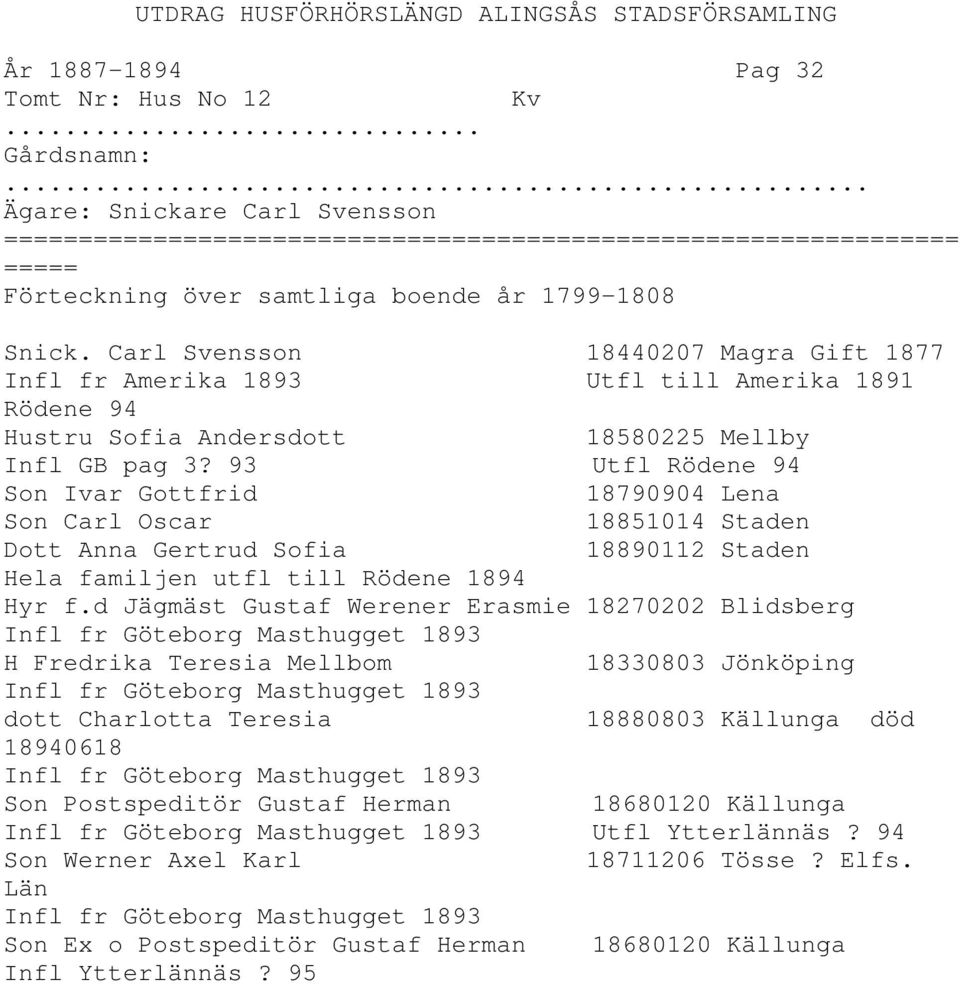 93 Utfl Rödene 94 Son Ivar Gottfrid 18790904 Lena Son Carl Oscar 18851014 Staden Dott Anna Gertrud Sofia 18890112 Staden Hela familjen utfl till Rödene 1894 Hyr f.