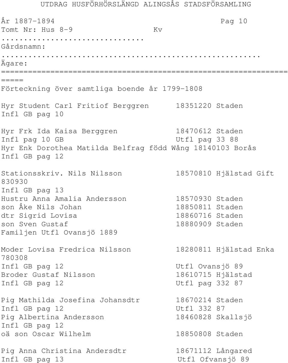 Dorothea Matilda Belfrag född Wång 18140103 Borås Infl GB pag 12 Stationsskriv.
