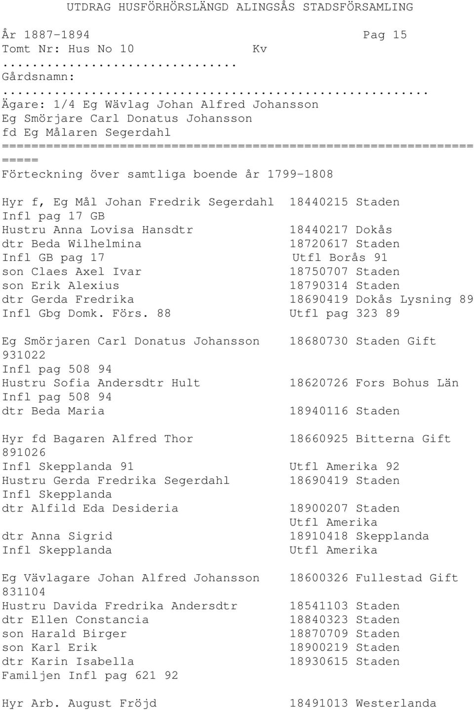 Staden Infl pag 17 GB Hustru Anna Lovisa Hansdtr 18440217 Dokås dtr Beda Wilhelmina 18720617 Staden Infl GB pag 17 Utfl Borås 91 son Claes Axel Ivar 18750707 Staden son Erik Alexius 18790314 Staden