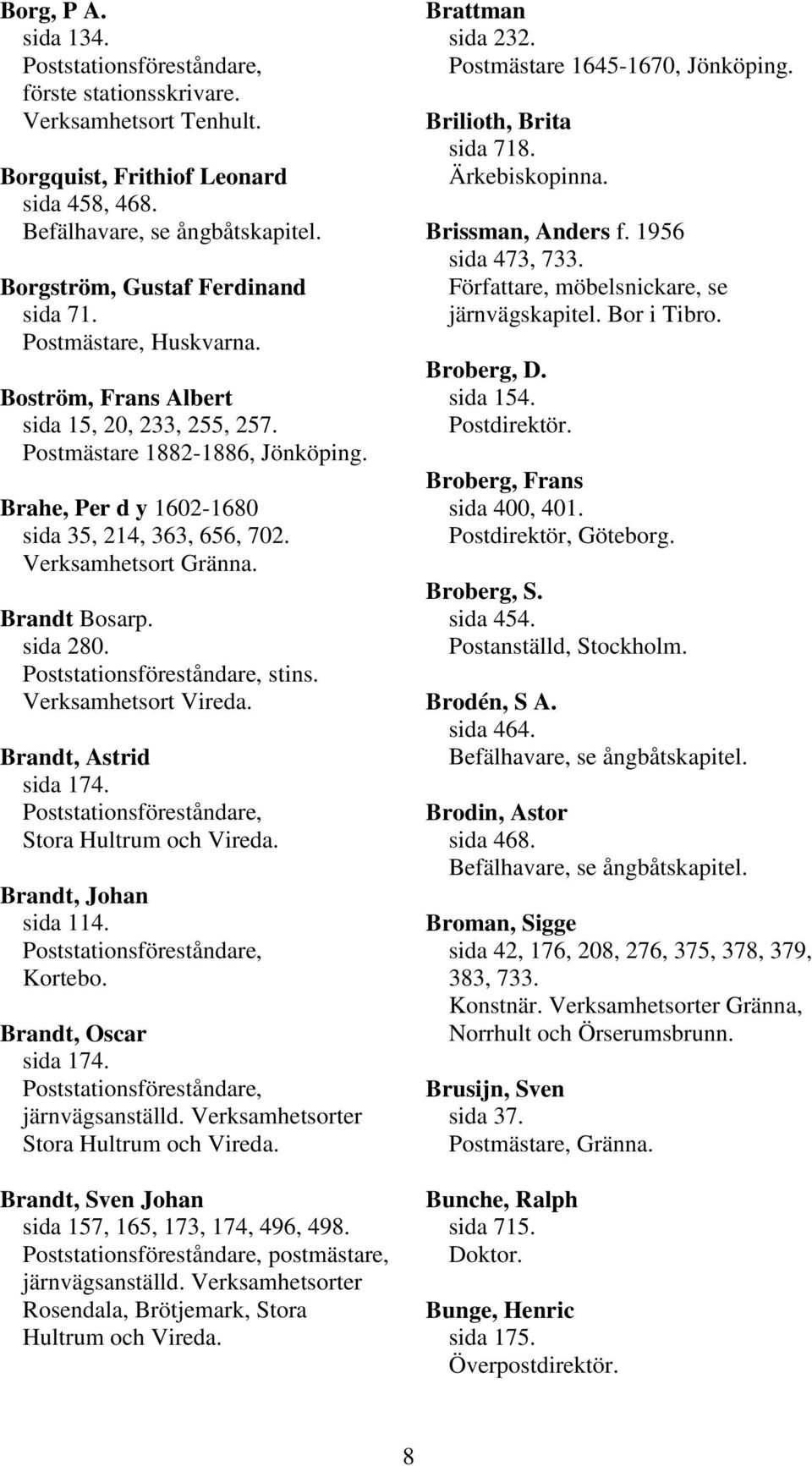 Verksamhetsort Vireda. Brandt, Astrid sida 174. Stora Hultrum och Vireda. Brandt, Johan sida 114. Kortebo. Brandt, Oscar sida 174. järnvägsanställd. Verksamhetsorter Stora Hultrum och Vireda.