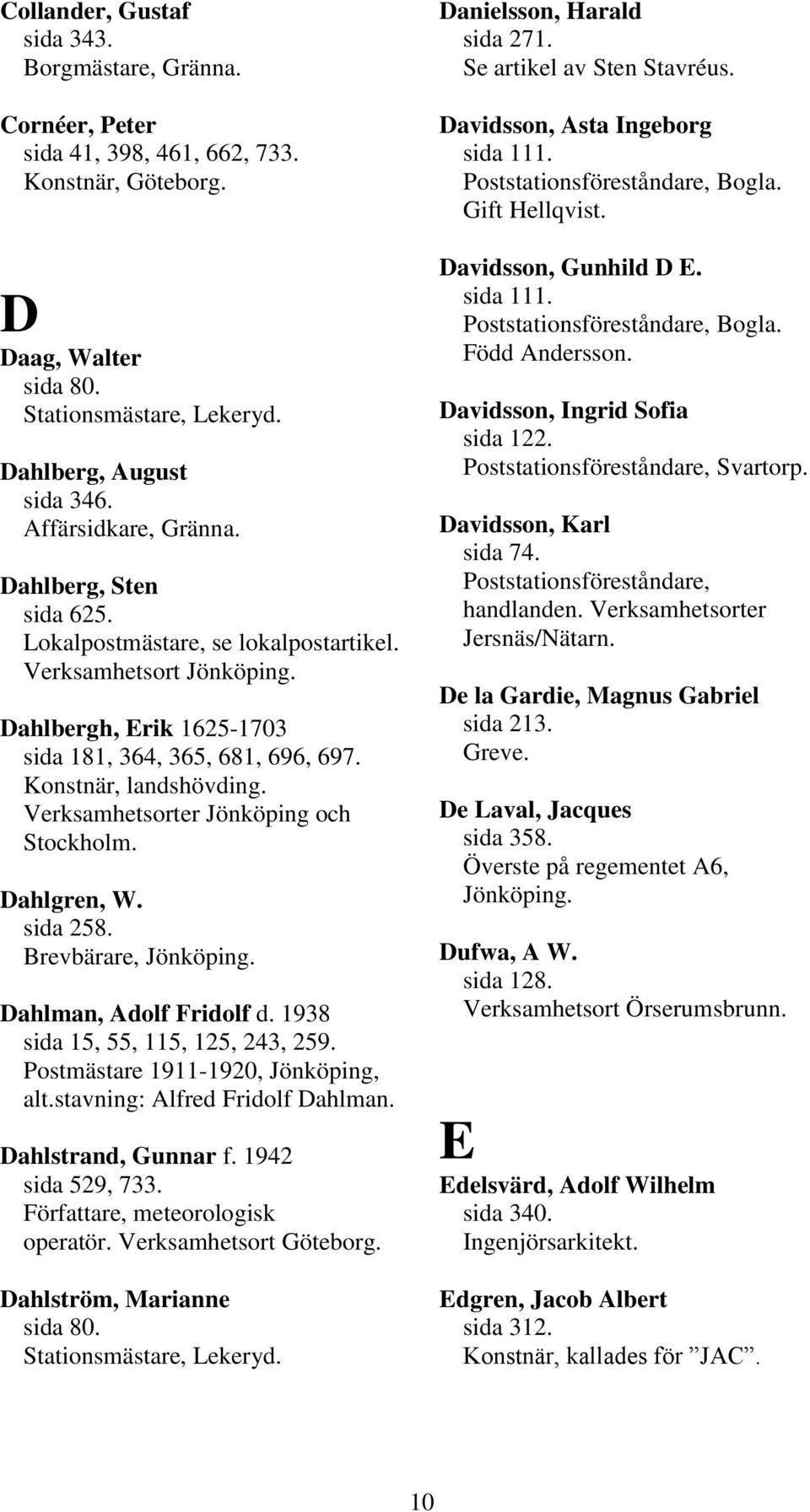 Verksamhetsorter Jönköping och Stockholm. Dahlgren, W. sida 258. Brevbärare, Dahlman, Adolf Fridolf d. 1938 sida 15, 55, 115, 125, 243, 259. Postmästare 1911-1920, Jönköping, alt.