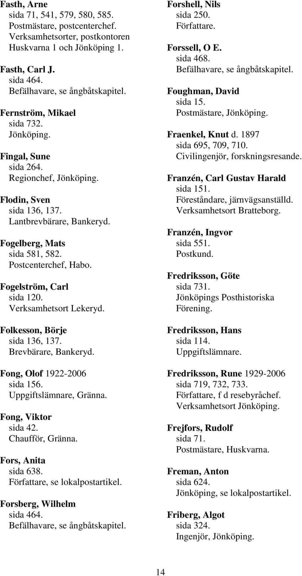 Folkesson, Börje sida 136, 137. Brevbärare, Bankeryd. Fong, Olof 1922-2006 sida 156. Uppgiftslämnare, Gränna. Fong, Viktor sida 42. Chaufför, Gränna. Fors, Anita sida 638.