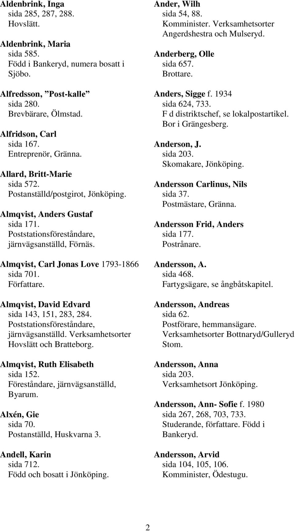 Almqvist, David Edvard sida 143, 151, 283, 284. järnvägsanställd. Verksamhetsorter Hovslätt och Bratteborg. Almqvist, Ruth Elisabeth sida 152. Föreståndare, järnvägsanställd, Byarum.