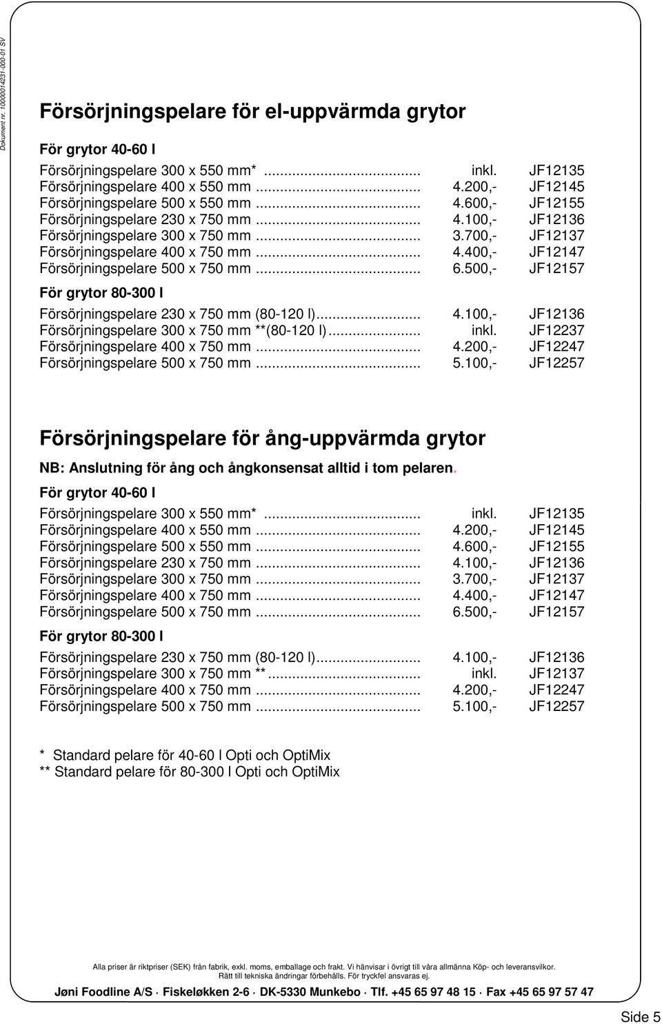 .. 6.500,- JF12157 För grytor 80-300 l Försörjningspelare 230 x 750 mm (80-120 l)... 4.100,- JF12136 Försörjningspelare 300 x 750 mm **(80-120 l)... inkl. JF12237 Försörjningspelare 400 x 750 mm... 4.200,- JF12247 Försörjningspelare 500 x 750 mm.