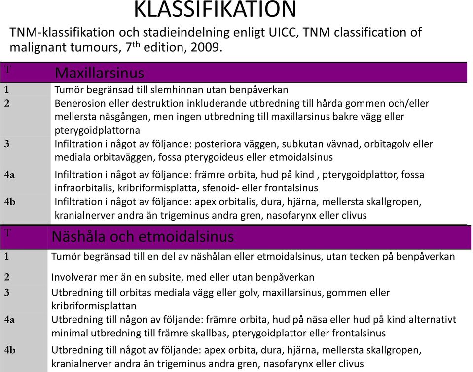 maxillarsinus bakre vägg eller pterygoidplattorna 3 Infiltration i något av följande: posteriora väggen, subkutan vävnad, orbitagolv eller mediala orbitaväggen, fossa pterygoideus eller etmoidalsinus