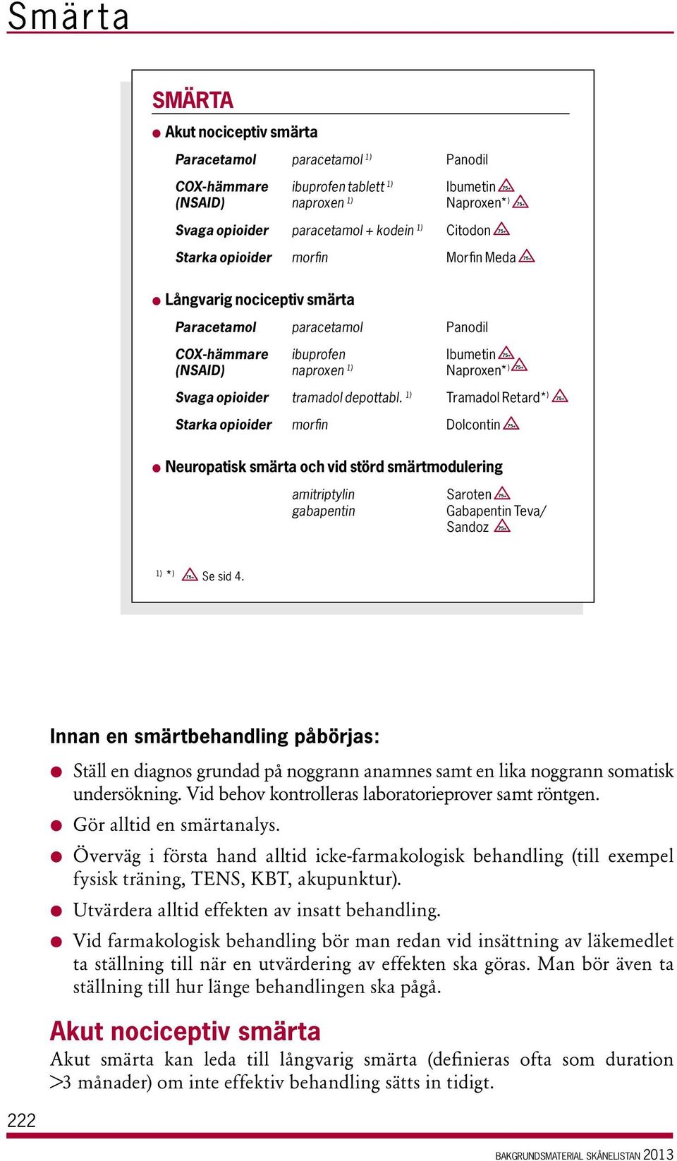 tramadol depottabl.