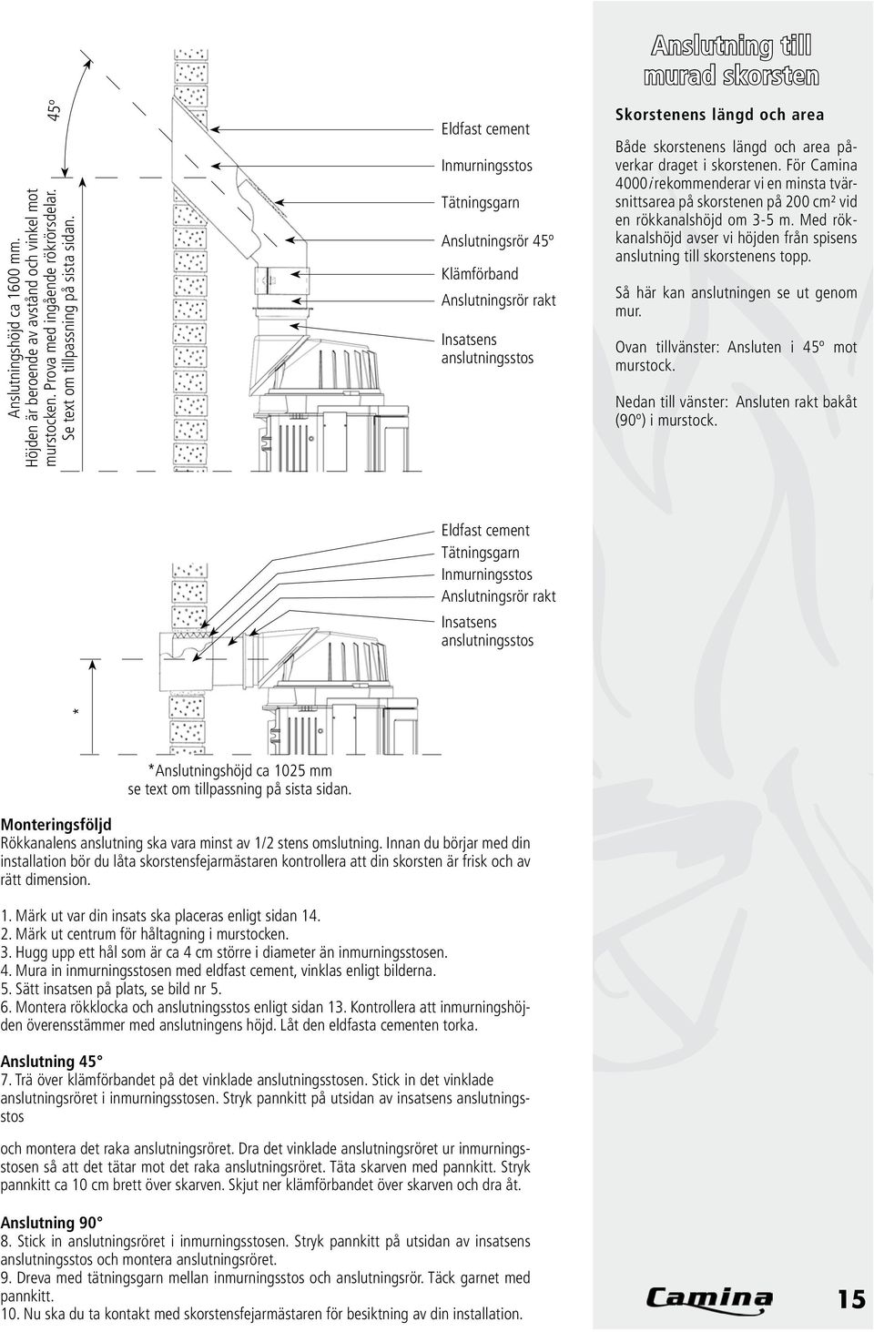 längd och area påverkar draget i skorstenen. För Camina 4000i rekommenderar vi en minsta tvärsnittsarea på skorstenen på 200 cm² vid en rökkanalshöjd om 3-5 m.