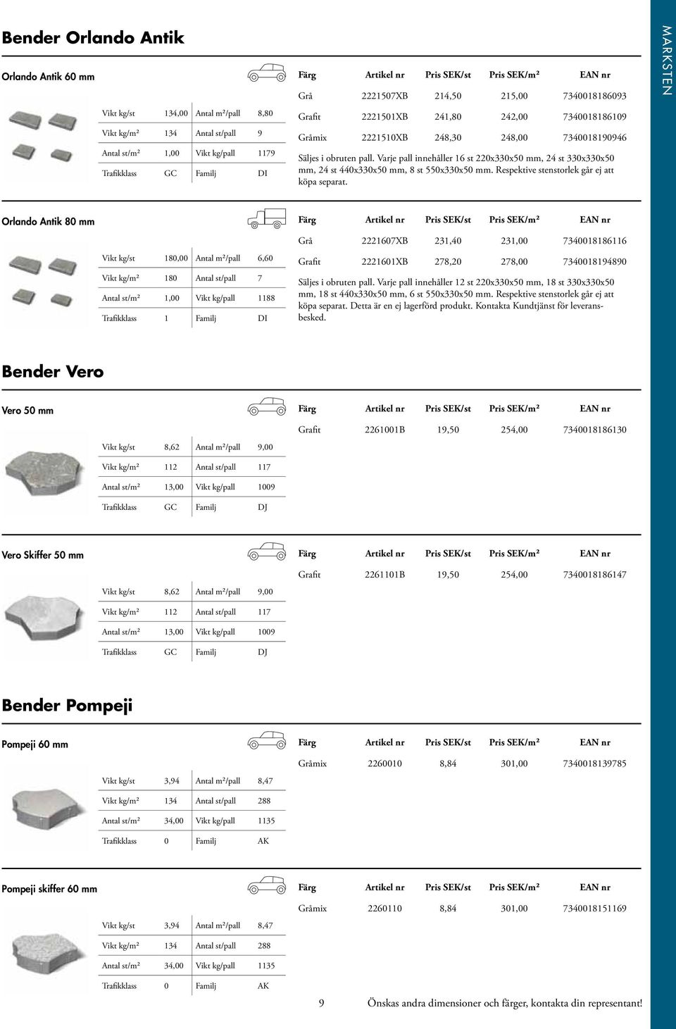 Varje pall innehåller 16 st 220x330x50 mm, 24 st 330x330x50 mm, 24 st 440x330x50 mm, 8 st 550x330x50 mm. Respektive stenstorlek går ej att köpa separat.