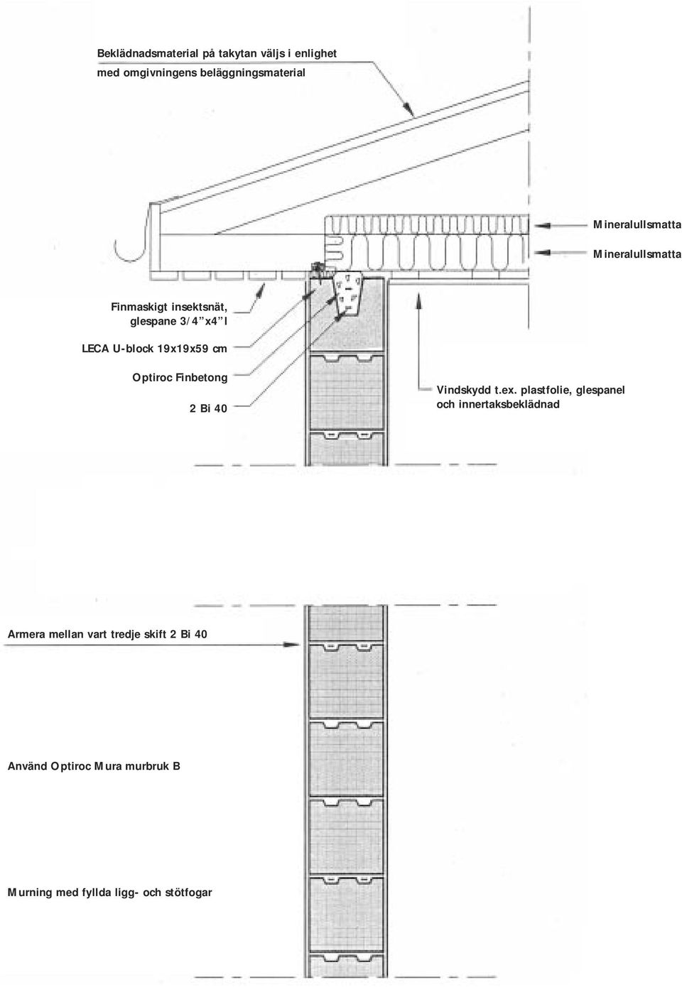 19x19x59 cm Optiroc Finbetong 2 Bi 40 Vindskydd t.ex.
