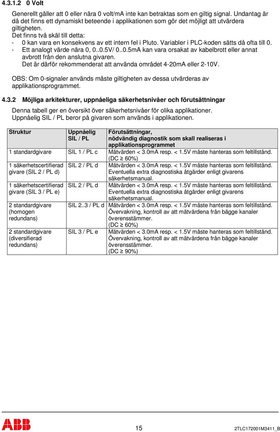 Variabler i PLC-koden sätts då ofta till 0. - Ett analogt värde nära 0, 0..0.5V/ 0..0.5m kan vara orsakat av kabelbrott eller annat avbrott från den anslutna givaren.