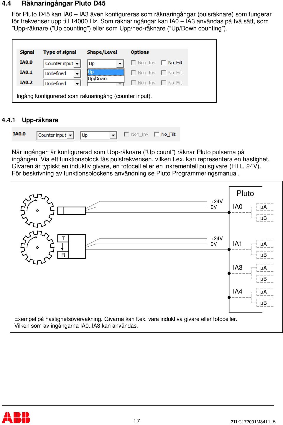 4.1 Upp-räknare När ingången är konfigurerad som Upp-räknare ( Up count ) räknar Pluto pulserna på ingången. Via ett funktionsblock fås pulsfrekvensen, vilken t.ex. kan representera en hastighet.