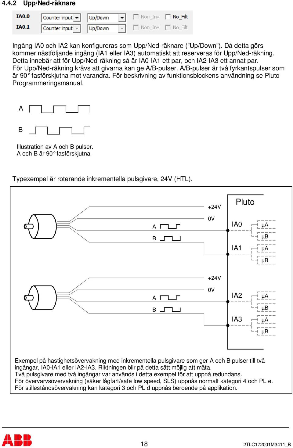 /-pulser är två fyrkantspulser som är 90 fasförskjutna mot varandra. För beskrivning av funktionsblockens användning se Pluto Programmeringsmanual. Illustration av och pulser. och är 90 fasförskjutna.
