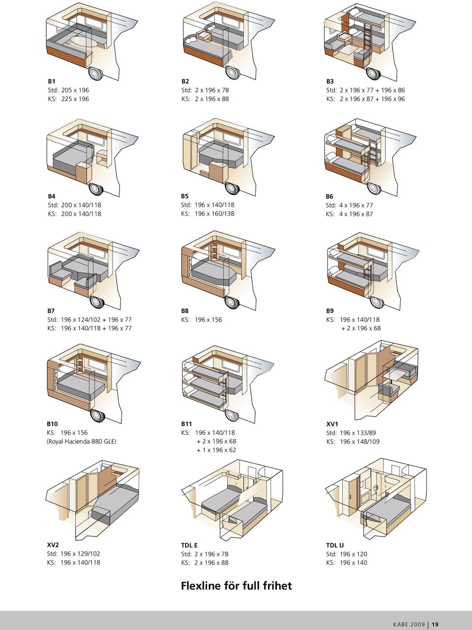 156 B9 KS: 196 x 140/118 + 2 x 196 x 68 B10 KS: 196 x 156 (Royal Hacienda 880 GLE) B11 KS: 196 x 140/118 + 2 x 196 x 68 + 1 x 196 x 62 XV1 Std: 196 x 133/89 KS: