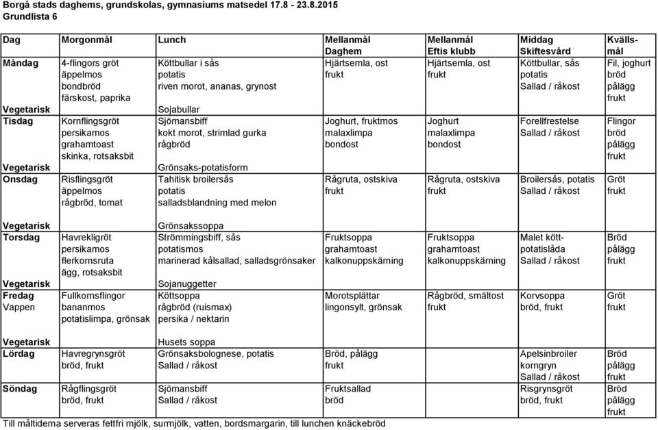 / råkost pålägg färskost, paprika Sojabullar Tisdag Kornflingsgröt Sjömansbiff Joghurt, mos Joghurt Forellfrestelse Flingor persikamos kokt morot, strimlad gurka malaxlimpa malaxlimpa Sallad / råkost
