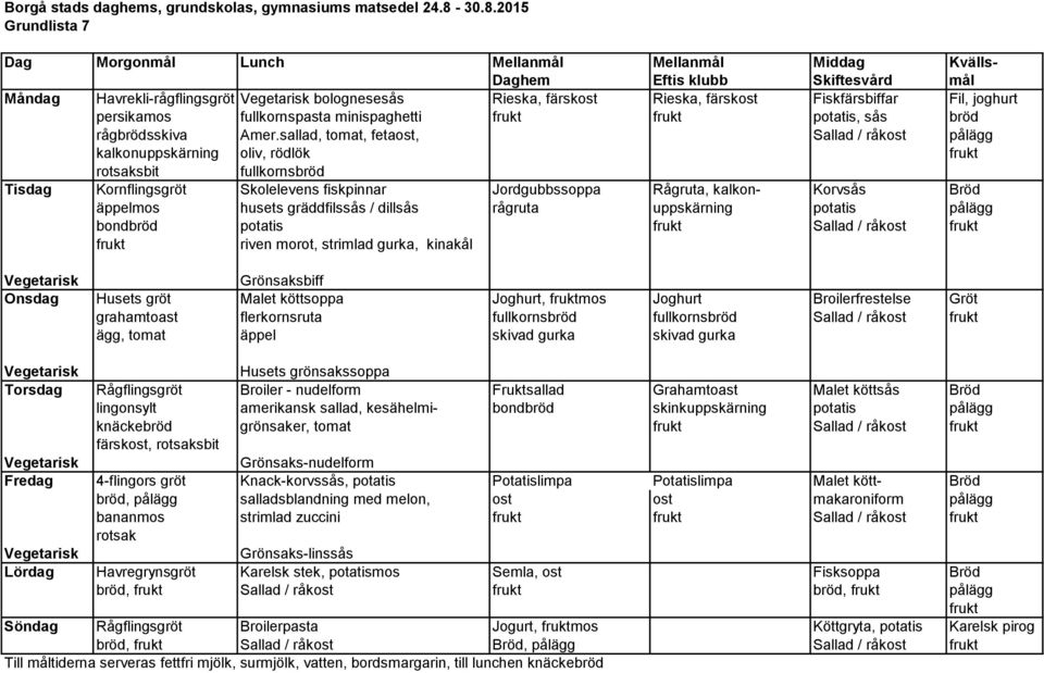 Amer.sallad, tomat, fetaost, Sallad / råkost pålägg kalkonuppskärning oliv, rödlök rotsaksbit fullkornsbröd Tisdag Kornflingsgröt Skolelevens fiskpinnar Jordgubbssoppa Rågruta, kalkon- Korvsås Bröd