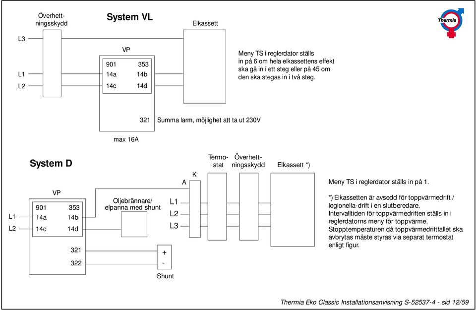 L1 L2 901 14a 14c VP 353 14b 14d 321 322 Oljebrännare/ elpanna med shunt + - L1 L2 L3 *) Elkassetten är avsedd för toppvärmedrift / legionella-drift i en slutberedare.