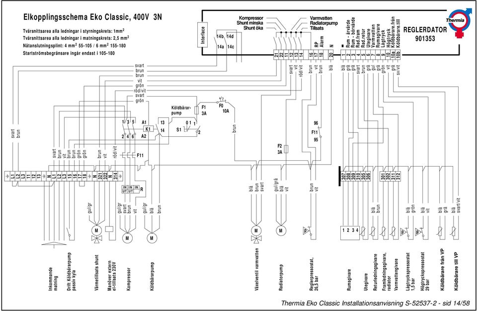 L2 L3 11 12 13 RP Alarm N 16 17 18 L1 L2 L3 N 15 16 17 18 N 321 322 20 N - Rum - ärvärde Rum - börvärde 314 Rad.fram Rad.