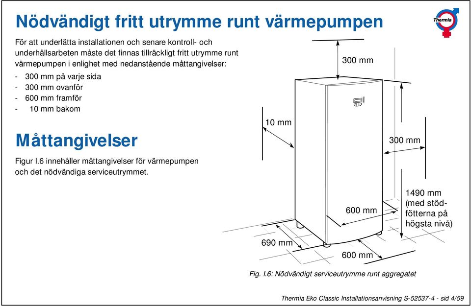 Måttangivelser Figur I.6 innehåller måttangivelser för värmepumpen och det nödvändiga serviceutrymmet.