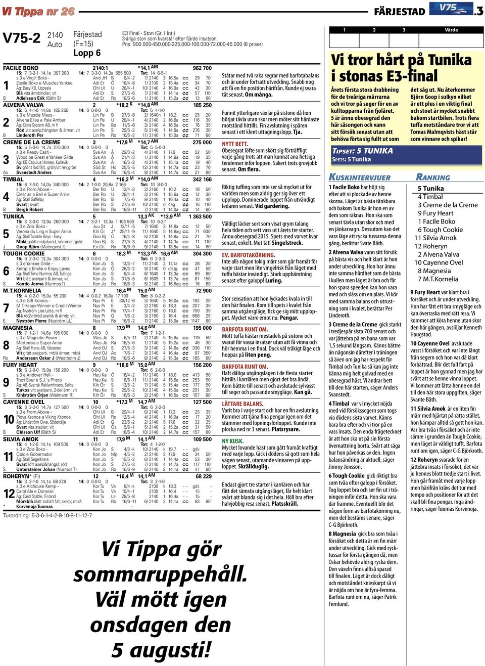 6/ -8 / 00 5,a c c 70' Äg: Easy KB, Uppsala Ohl Ul U 8/ - 0/ 0 6,9a c c 0' Blå vita ärmbindlar; vit Adi Er S 7/5-6 7/ 0,a x x 57 0' B Adielsson Erik (Båth S) Adi Er Ro 6/6-6 / 0 5,a x x 80' ALVENA