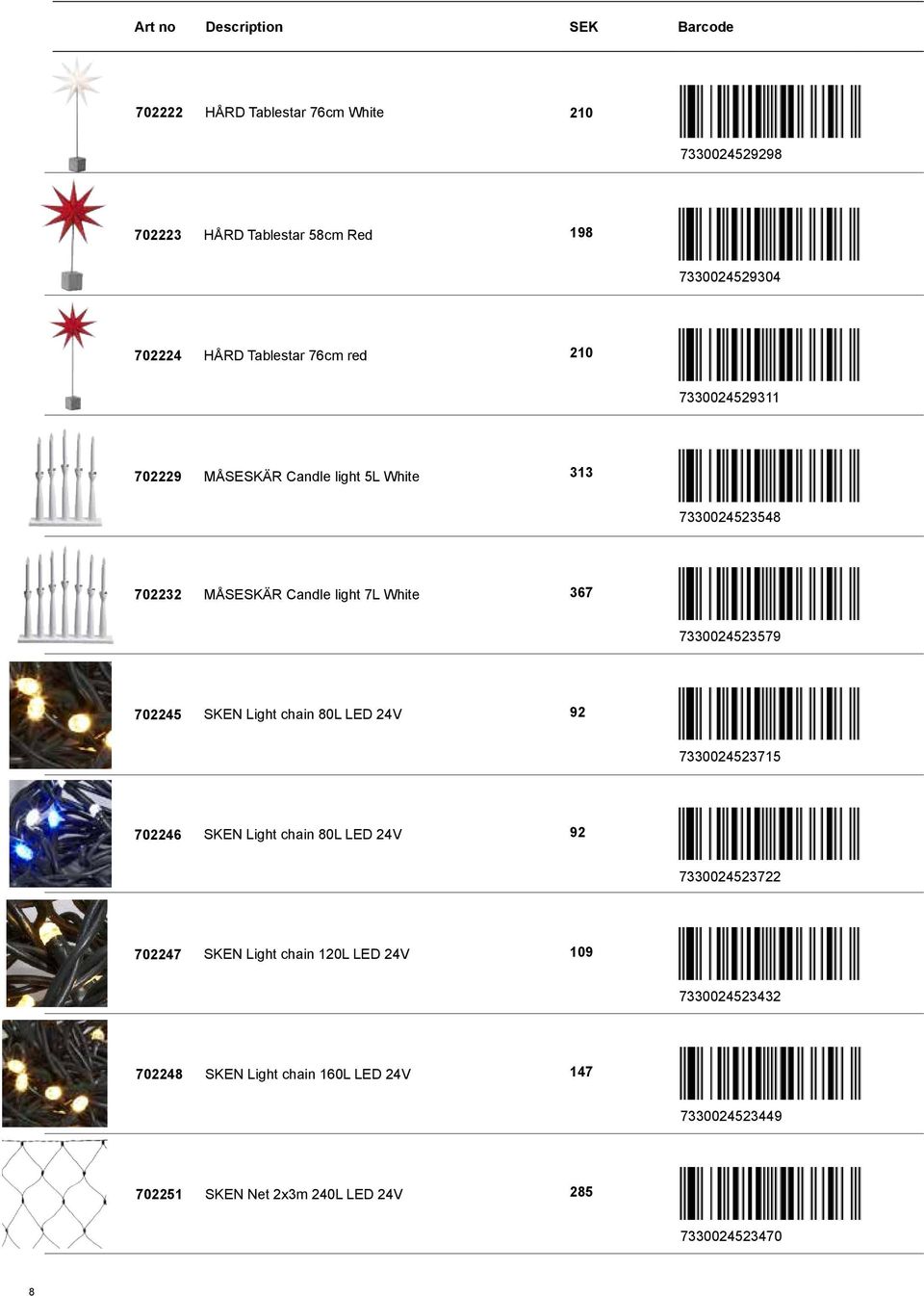 702245 SKEN Light chain 80L LED 24V 92 7330024523715 702246 SKEN Light chain 80L LED 24V 92 7330024523722 702247 SKEN Light chain
