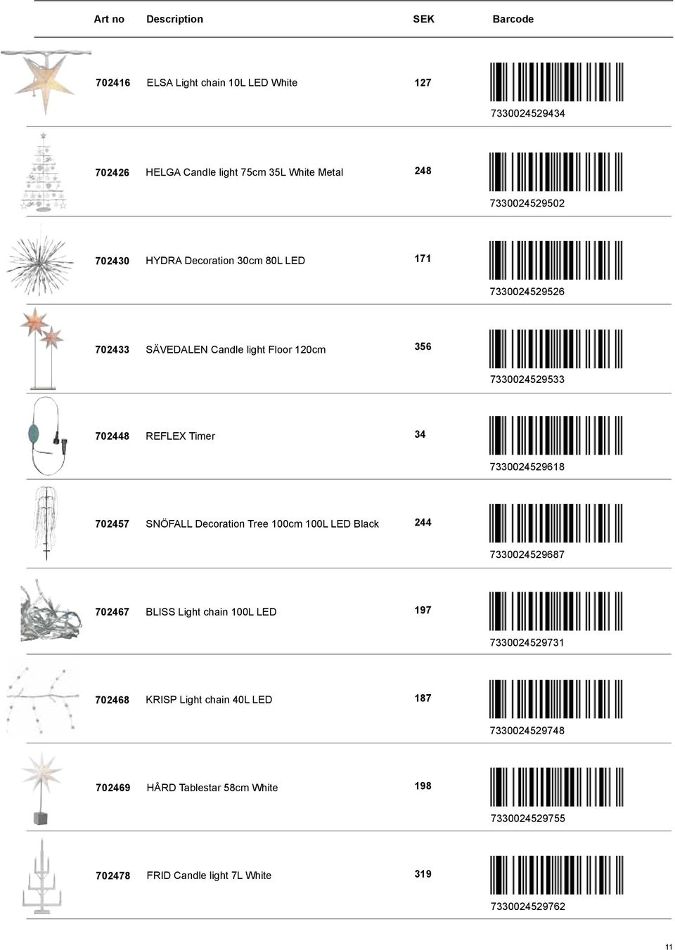 7330024529618 702457 SNÖFALL Decoration Tree 100cm 100L LED Black 244 7330024529687 702467 BLISS Light chain 100L LED 197 7330024529731