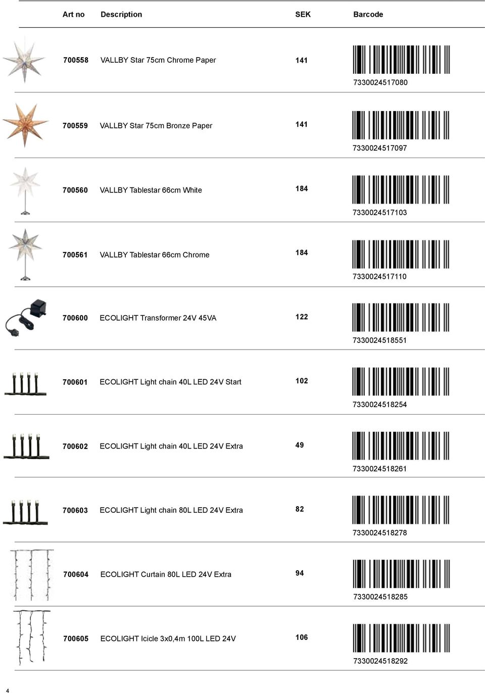 Light chain 40L LED 24V Start 102 7330024518254 700602 ECOLIGHT Light chain 40L LED 24V Extra 49 7330024518261 700603 ECOLIGHT Light chain 80L