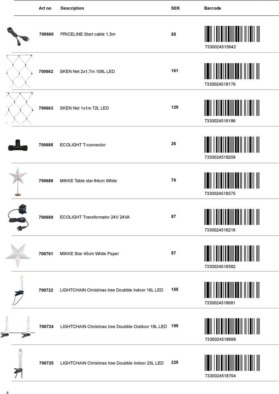 24VA 87 7330024518216 700701 MIKKE Star 45cm White Paper 57 7330024518582 700722 LIGHTCHAIN Christmas tree Doubble Indoor 16L LED 155
