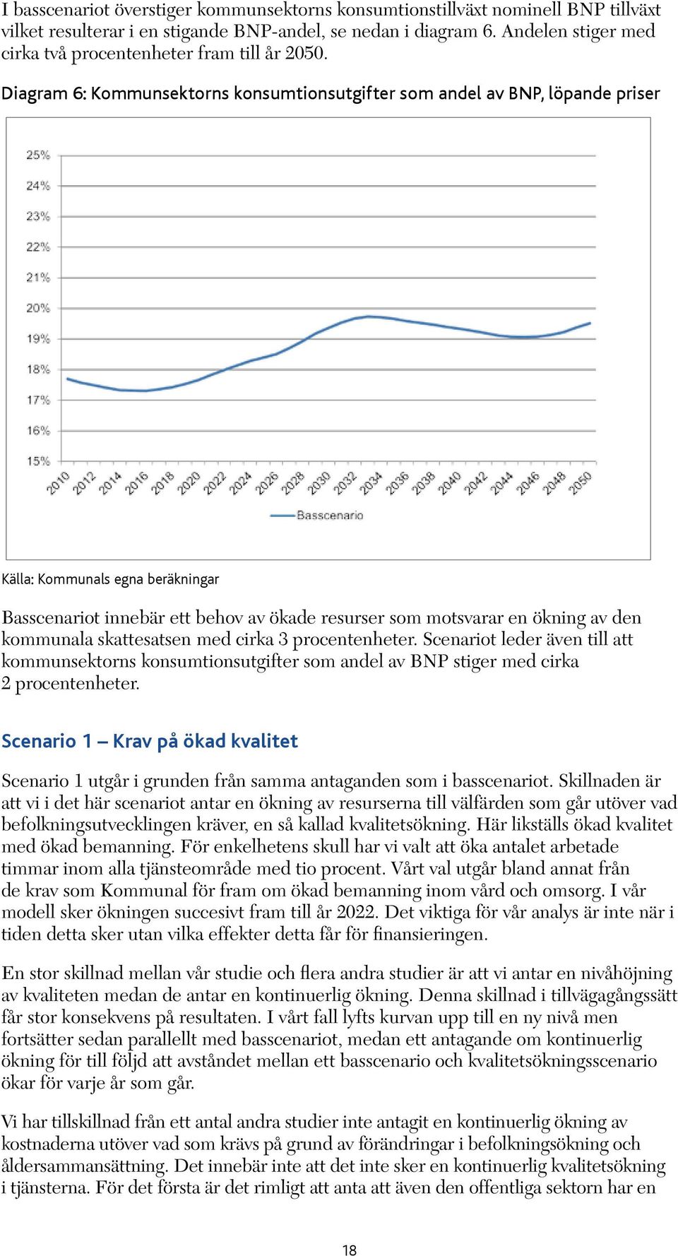 Diagram 6: Kommunsektorns konsumtionsutgifter som andel av BNP, löpande priser Källa: Kommunals egna beräkningar Basscenariot innebär ett behov av ökade resurser som motsvarar en ökning av den