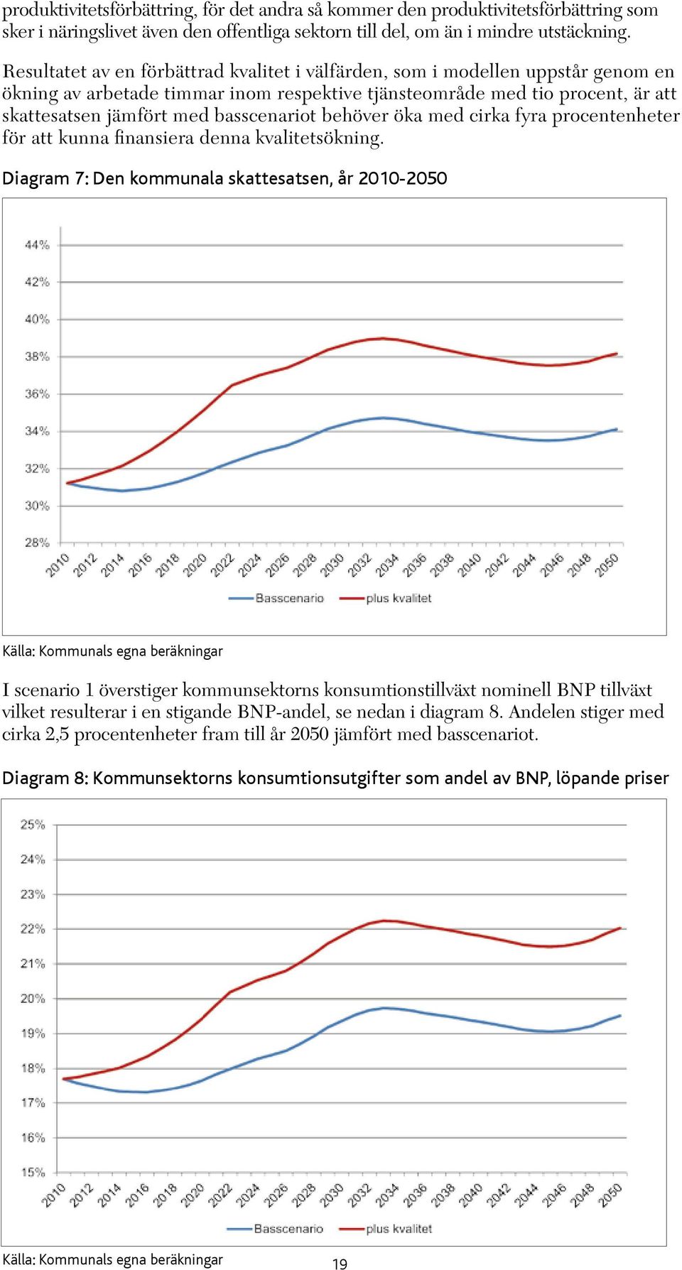 behöver öka med cirka fyra procentenheter för att kunna finansiera denna kvalitetsökning.