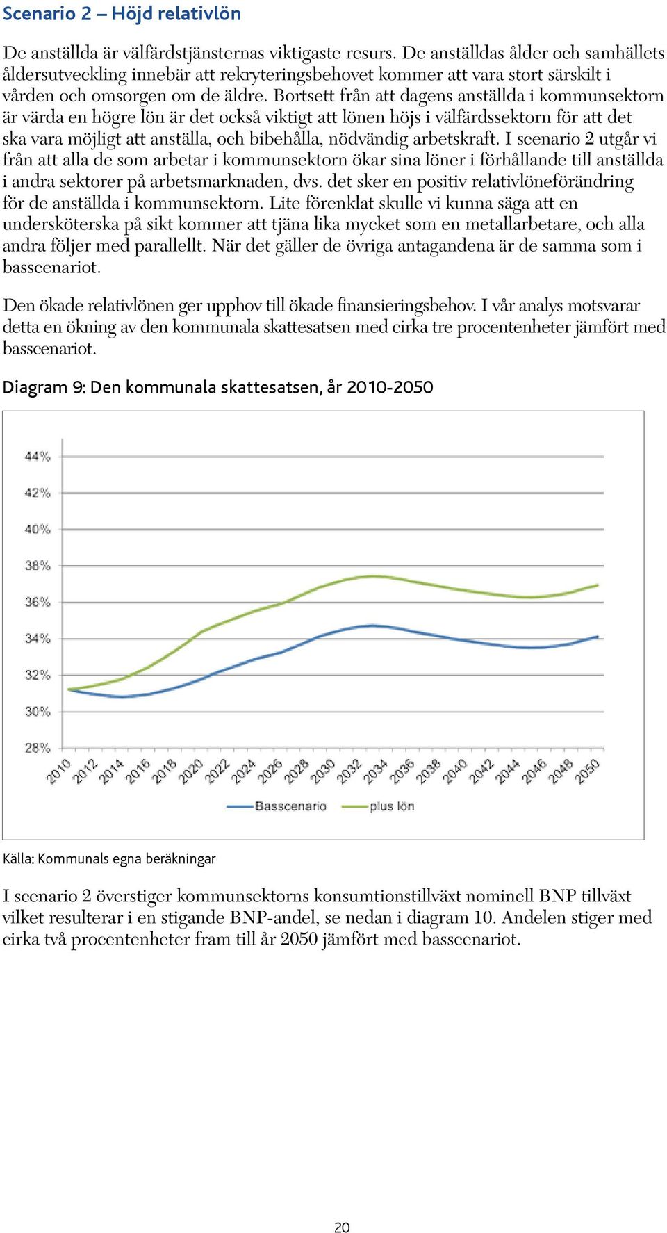 Bortsett från att dagens anställda i kommunsektorn är värda en högre lön är det också viktigt att lönen höjs i välfärdssektorn för att det ska vara möjligt att anställa, och bibehålla, nödvändig