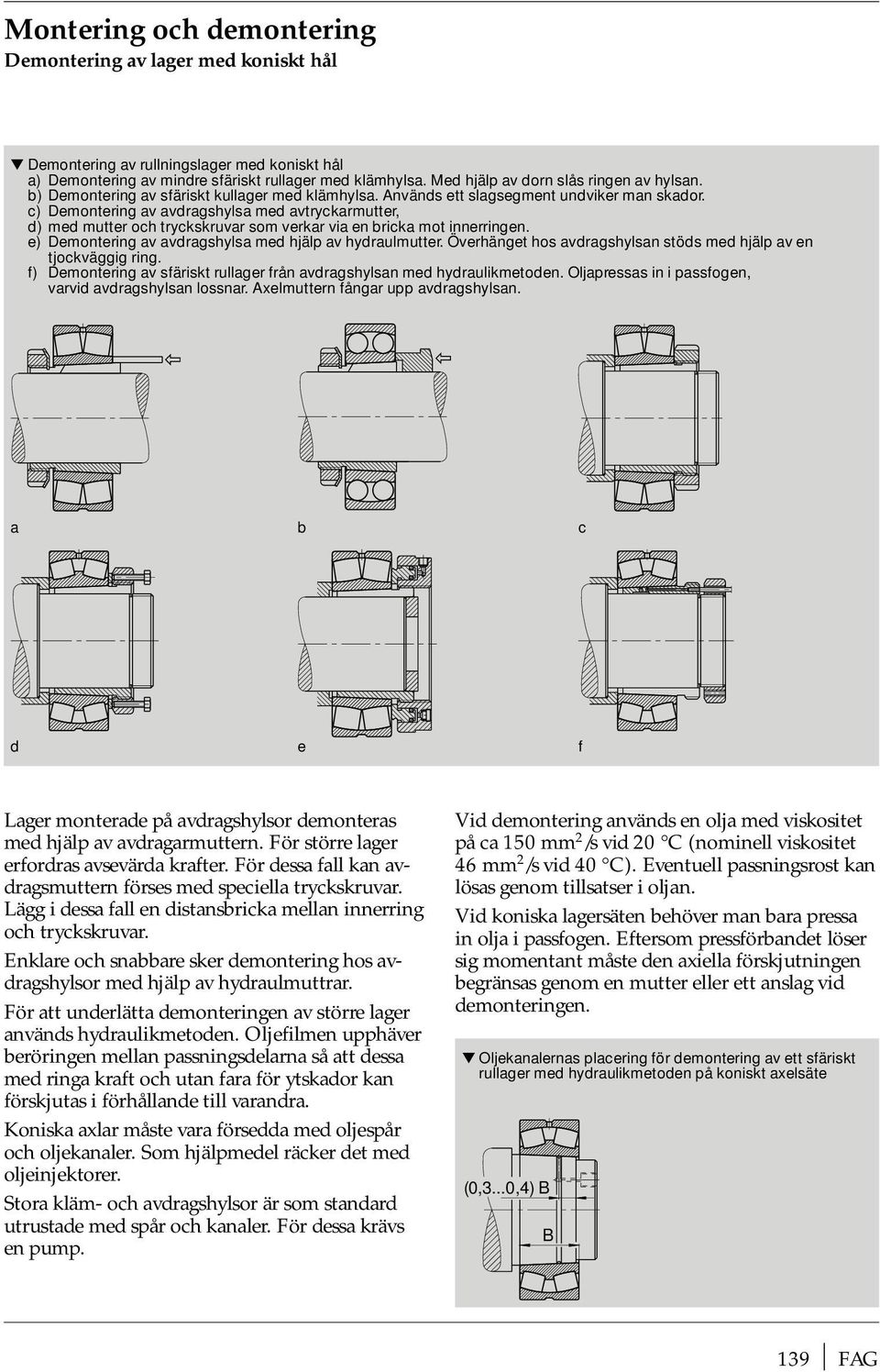 c) Demontering av avdragshylsa med avtryckarmutter, d) med mutter och tryckskruvar som verkar via en bricka mot innerringen. e) Demontering av avdragshylsa med hjälp av hydraulmutter.