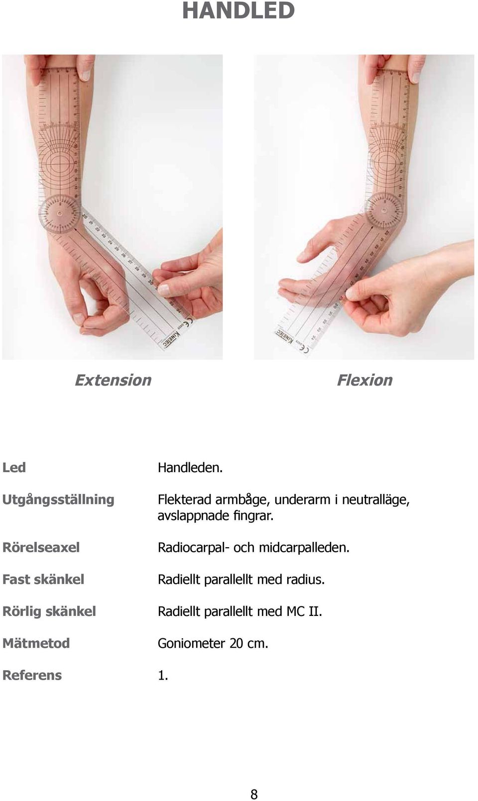 Flekterad armbåge, underarm i neutralläge, avslappnade fingrar.